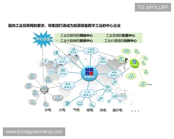 ag视讯集团技术创新:推动行业数字化转型的核心动力 ag视讯集团技术创新:推动行业数字化转型的核心动力